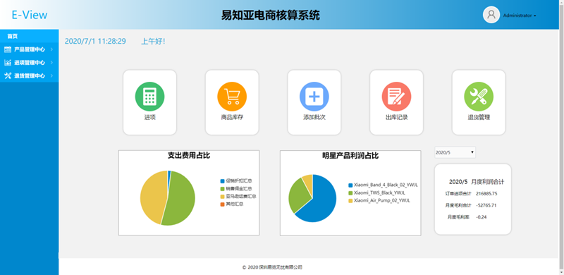 企业信息化：传统管理模式与数字化转型的对比